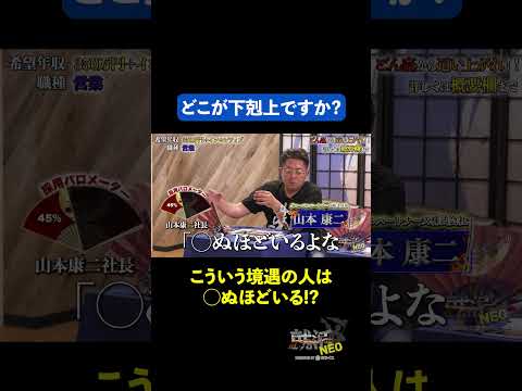 経済学科 どこが下剋上ですか?【小川蒼斗】希望年収 350万円　#下剋上版就活NEO
