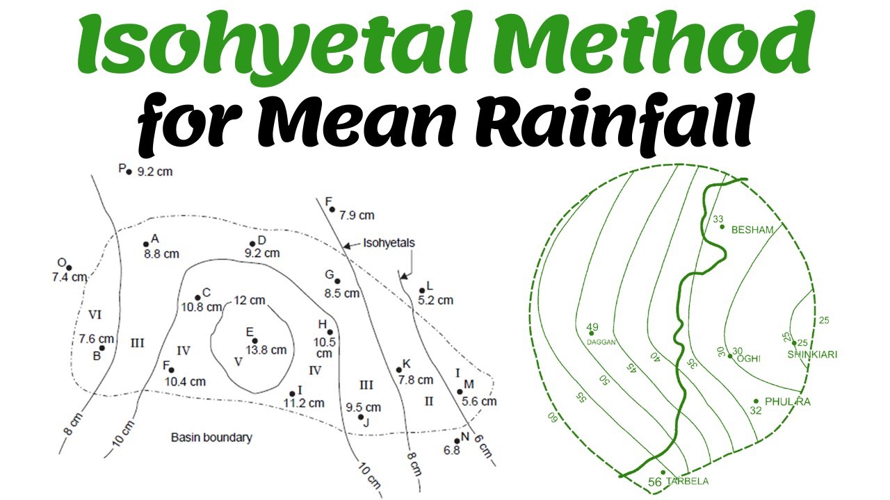 Isohyetal Method | Solved Example & Step-by-Step Procedure | Isohyetal