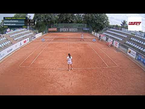 Centre Court_20.7.2021_European Junior Championship _TK Most