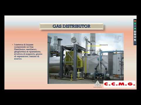Serrande gas calde e Gas Distributor