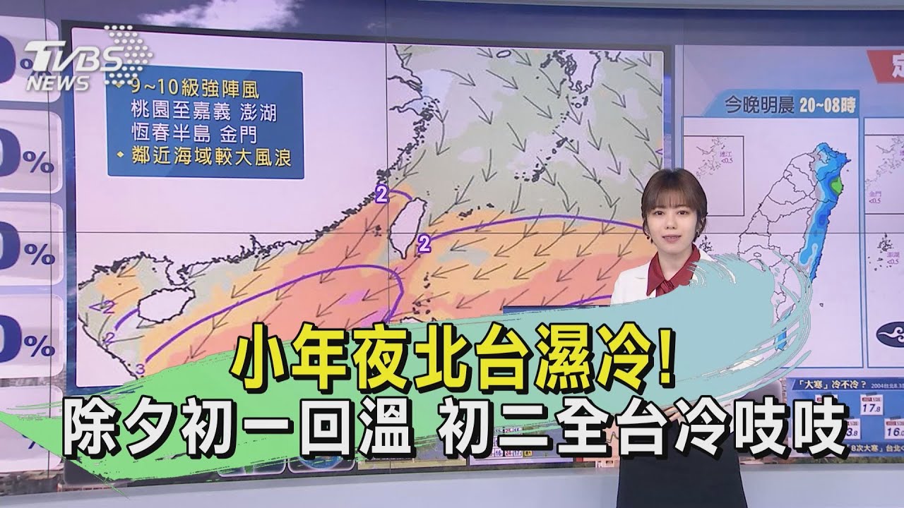 小年夜北台濕冷!除夕初一回溫 初二全台冷吱吱