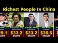 Top 10 Richest People In China 2026