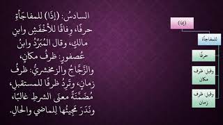 الدرس 97   إذا image