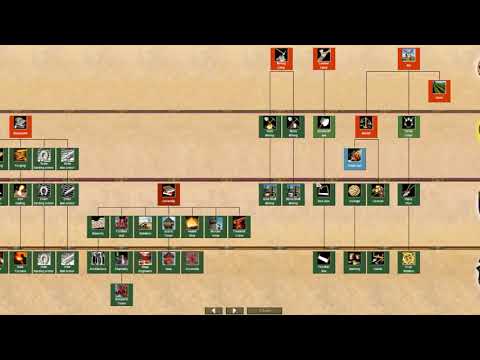 Analyzing a 2000+ (Aoe:HD) Game - Preparing vs Opponent Drush + FC