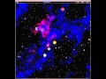planets in motion