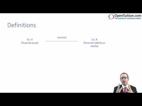 ACCA P2 Financial instruments (IFRS 9) Introduction