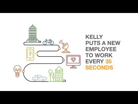 Kellys Services