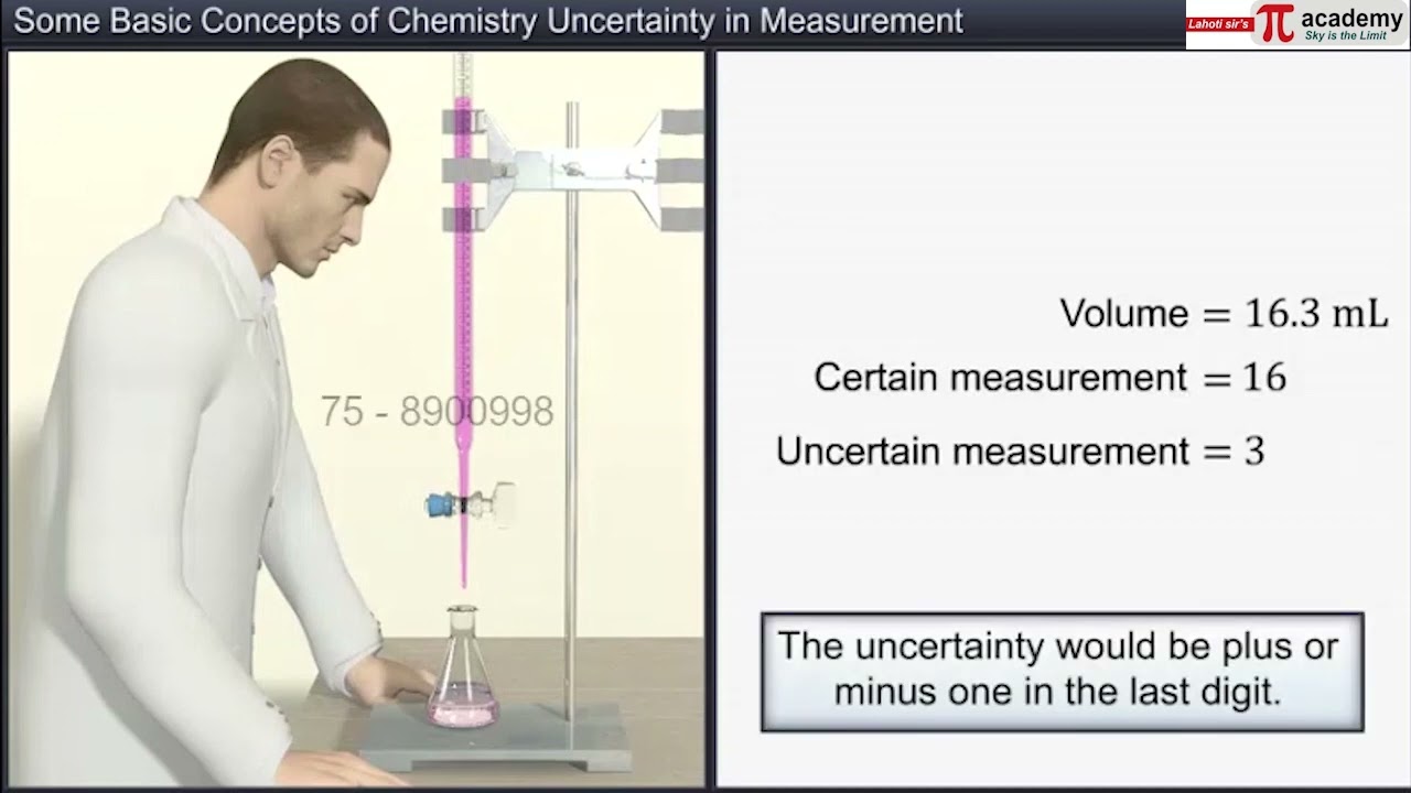 UNCERTAINTY IN  MEASUREMENT | BASIC CONCEPTS OF CHEMISTRY | JEE/NEET |ANIMATION| 11TH | PI ACADEMY |