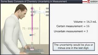 UNCERTAINTY IN  MEASUREMENT | BASIC CONCEPTS OF CHEMISTRY | JEE/NEET |ANIMATION| 11TH | PI ACADEMY |