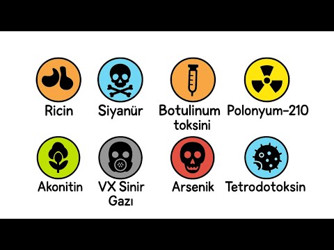 11 Dakikada Tüm En Ölümcül Zehirleri Anlatıyorum