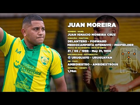 Juan Moreira - Delantero y Mediocampista Ofensivo • 2024/2025