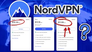 NordVPN: Which is the Best Subscription?