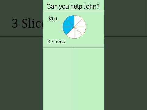 Fraction calculation, Pizza cost-sharing problem