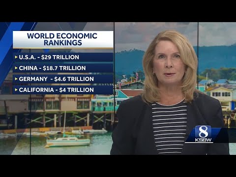 California becomes the world’s 4th-largest economy, surpassing Japan