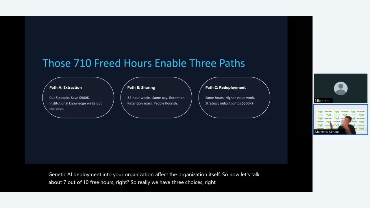 AI Governance for Workforce Innovation | Matthew Kilbane | Athena's Zephyr | Orbit Tech