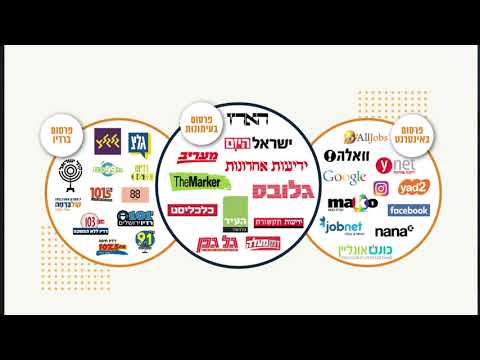 תמונה של شغب دادو