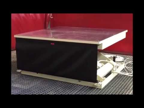 Видеообзор