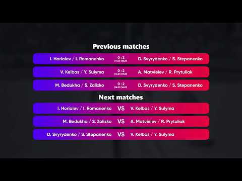 10:30 M. Bedukha / S. Zalizko - D. Svyrydenko / S. Stepanenko 29.12.2022 | Winners Beach Volleyball