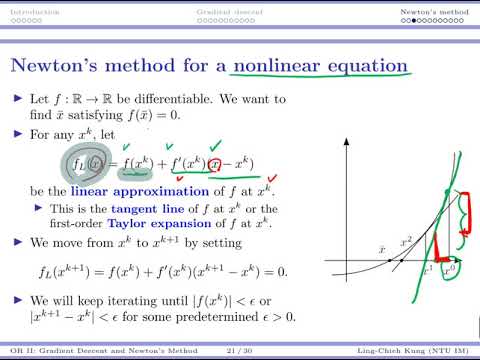 [OR2-Algorithms] lecture 4: Gradient and Newton's #7 Newton's method for a nonlinear equation