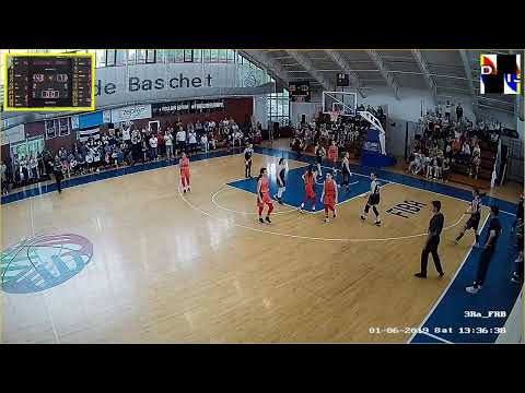 20190601 BFU14 ACS Dan Dacian Bucuresti 45-71 Sportul Studentesc Bucuresti