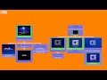 Sony Pictures Home Entertainment TV History With Sonic Generations Music
