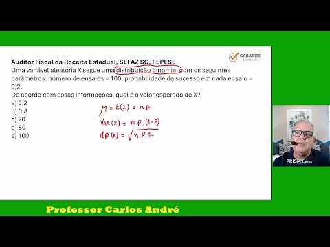 Capa do Vídeo