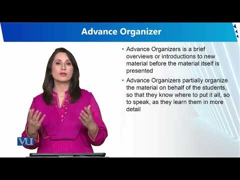 Introduction of Growth and Development | Human Development and Learning | EDU302 Topic001