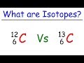 What are Isotopes? What are Isotopes?