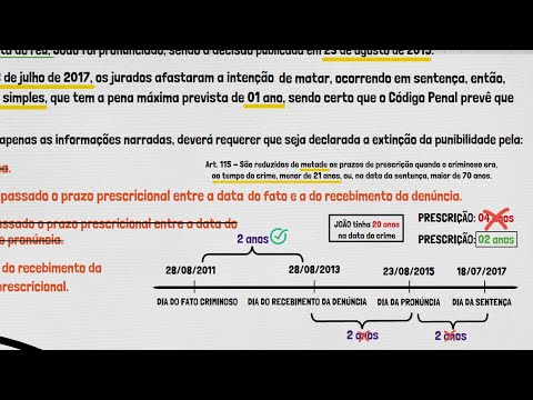 PRESCRIÇÃO PENAL - Resolução de Questões | Prescrição na PRÁTICA! Aprenda de uma vez por todas!