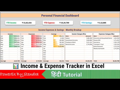 Hotel Data Billing Management in Excel Fully Automatic System