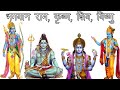 भगवान कौन होते हैं जानिये पूरी गणित Know W