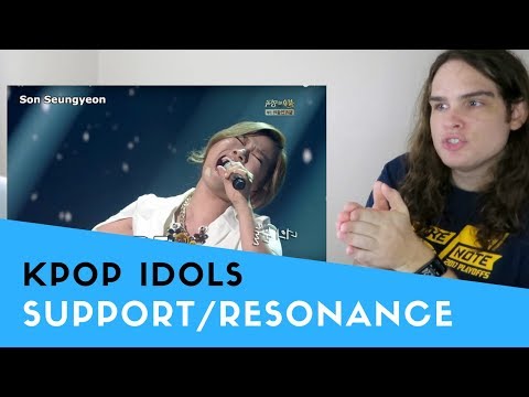 Voice Teacher Reacts to a KPOP Support/Resonance Compilation