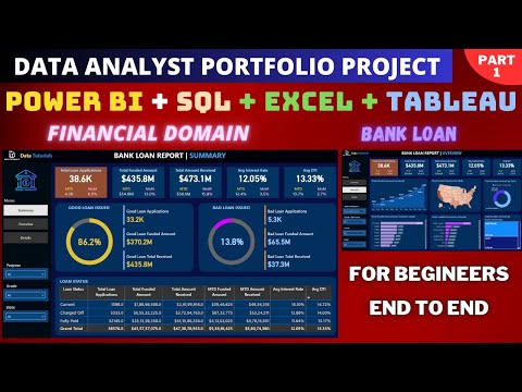 SQL Excel Portfolio Project Data Analyst Portfolio Project Excel Project For Beginners Part 1