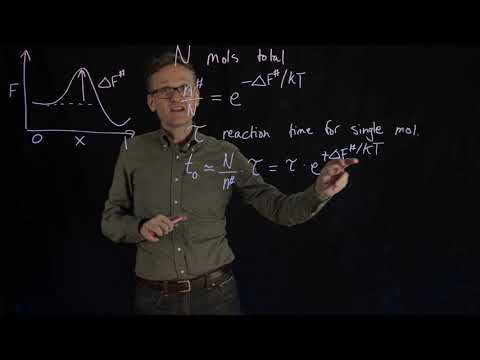 Lecture 04, concept 17: Kinetics of transitions is governed by energy barriers