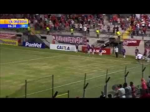 Brasil 1 x 1 Caxias - Gauchão 2017