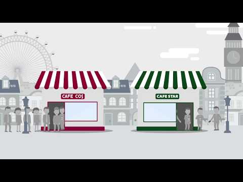 WoraPay Order And Pay