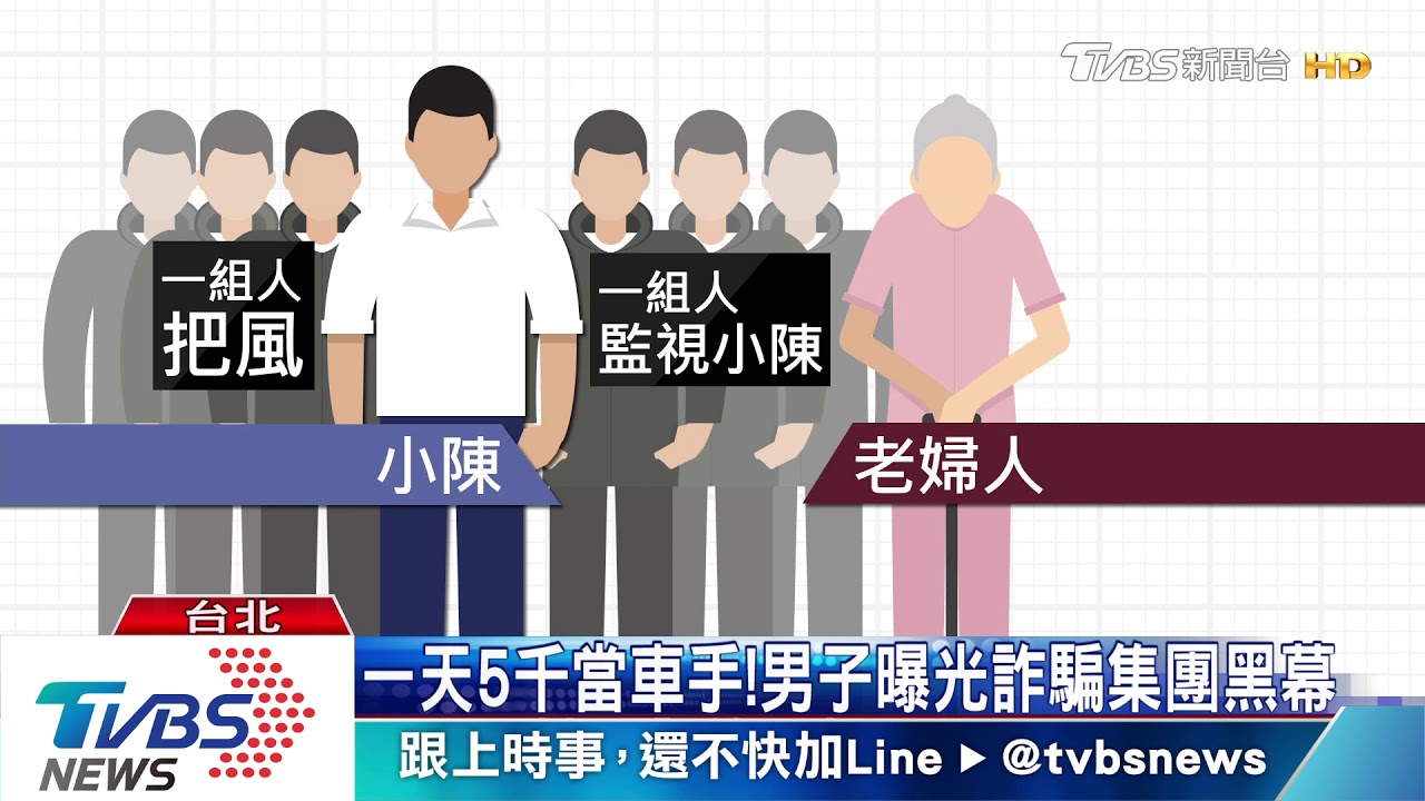 一天5千當車手!男子曝光詐騙集團黑幕