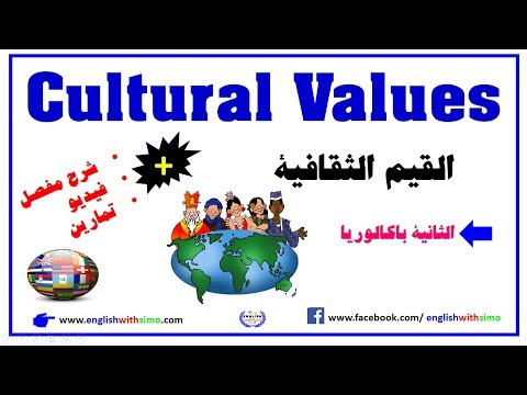 Cultural Vales Vocabulary by English With Simo معجم القيم الثقافية الثانية باكالوريا