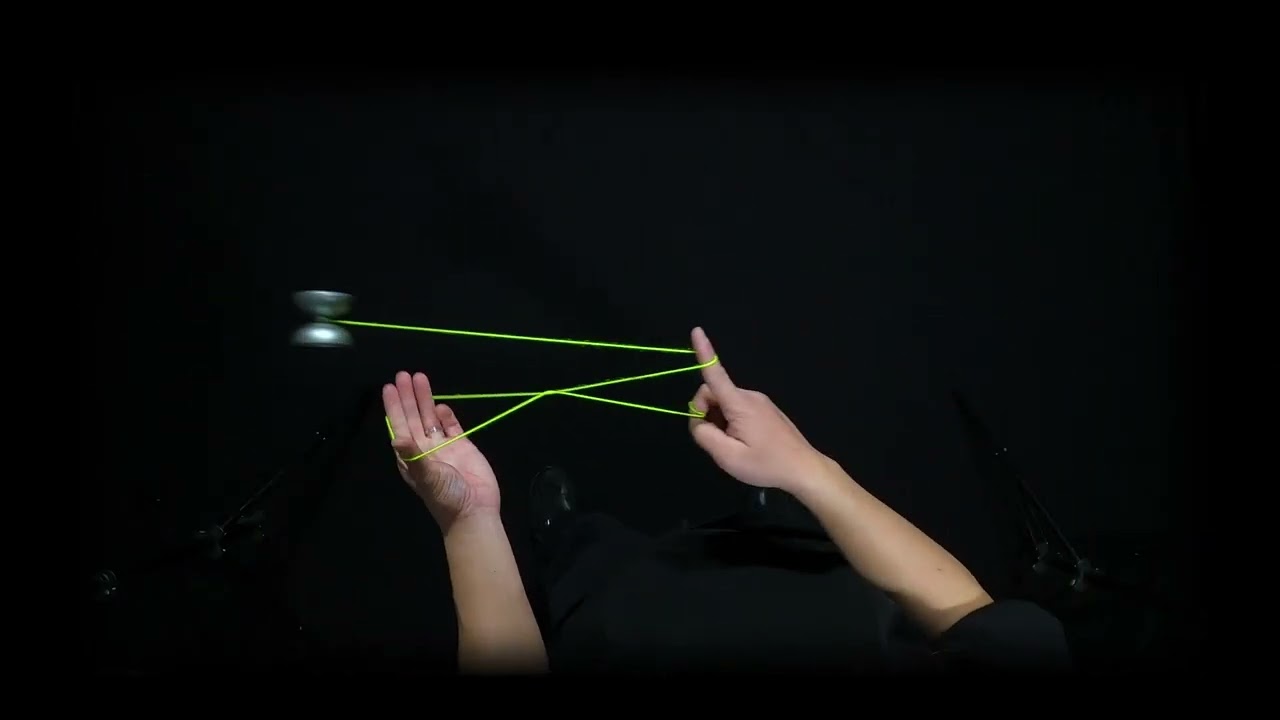 スラッシュ・ダッシュ・ドット