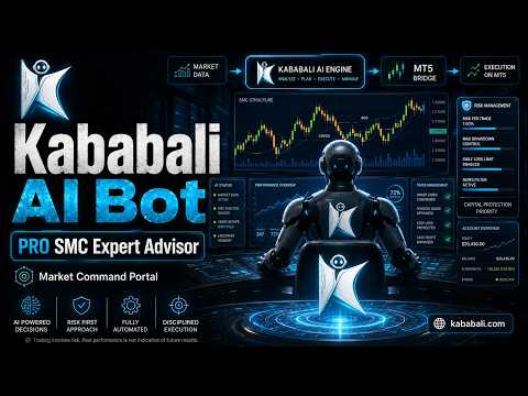 Video Kababali AI Chart Analysis