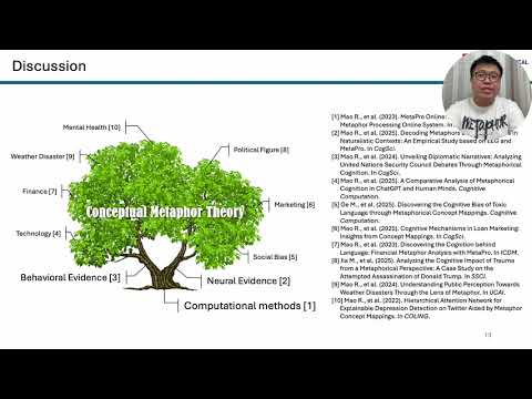 Decoding Metaphors and Brain Signals (Sentic Labcast by Rui Mao)