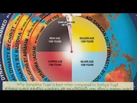 Why Sangama Yuga is best when compared to Sathya Yug?  | Raja Yoga Series #489 | 21 Aug 2021