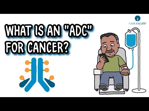 What are ADCs (Antibody-Drug Conjugates)?