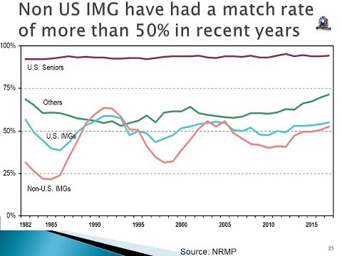 download lagu mp3 mp4 Img Friendly Specialties, download lagu Img Friendly Specialties gratis, unduh video klip Img Friendly Specialties