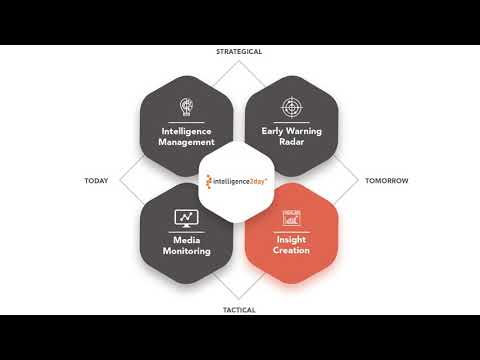 Intelligence2day 4 Solutions