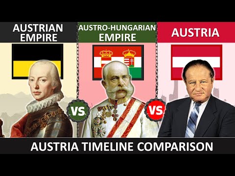 Austrian Empire vs Austro-Hungarian Empire vs Austria-Country Timeline Comparison