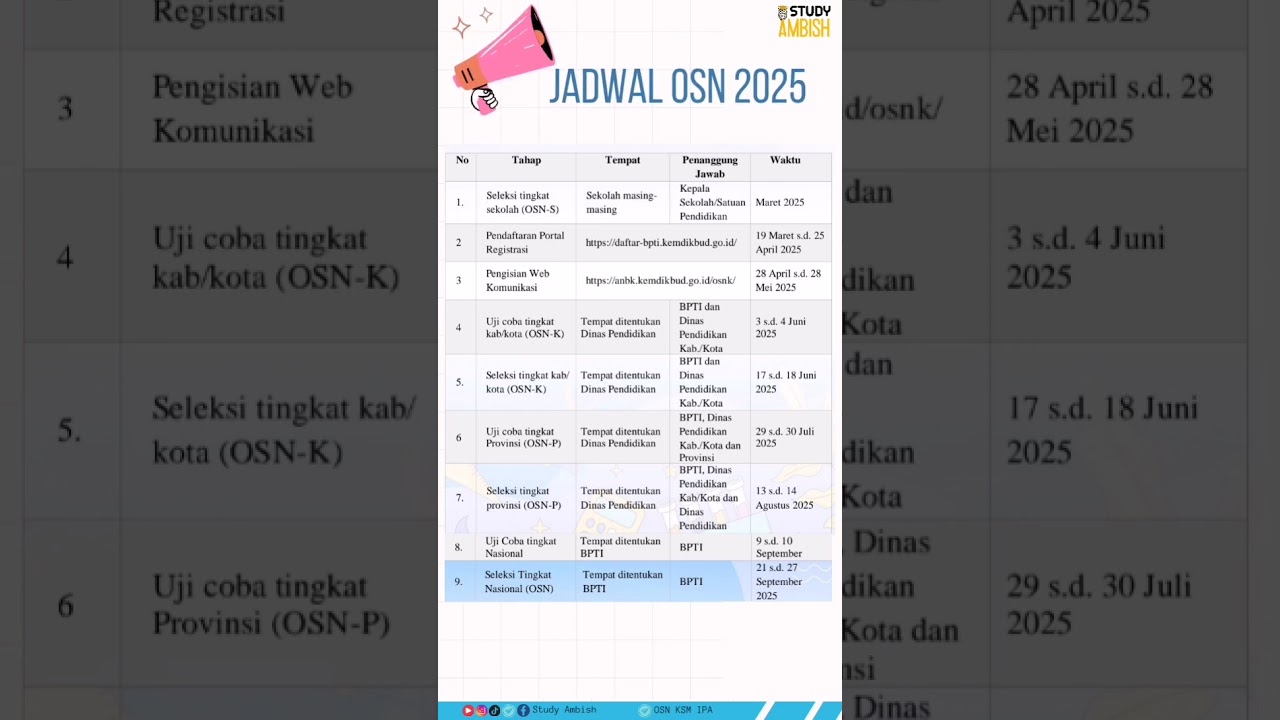 Jadwal OSN 2025