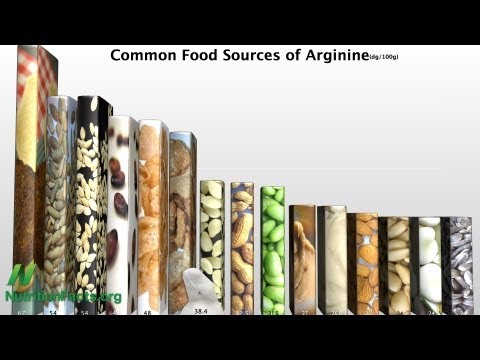 Protina calories ng taba sa bawat 100 gramo Kung ano ang mayroon lentils para sa pagbaba ng timbang