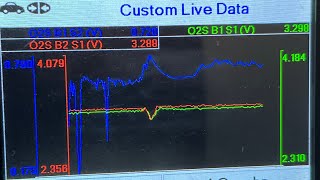 Que es obd p1135 Hyundai