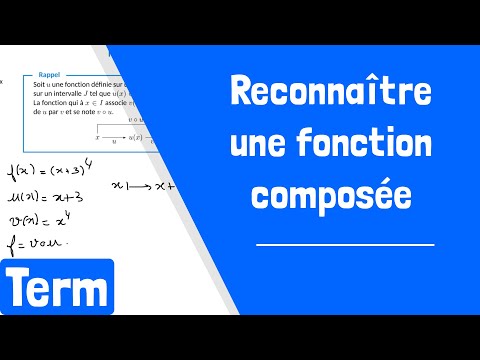Comment reconnaître une fonction composée ?